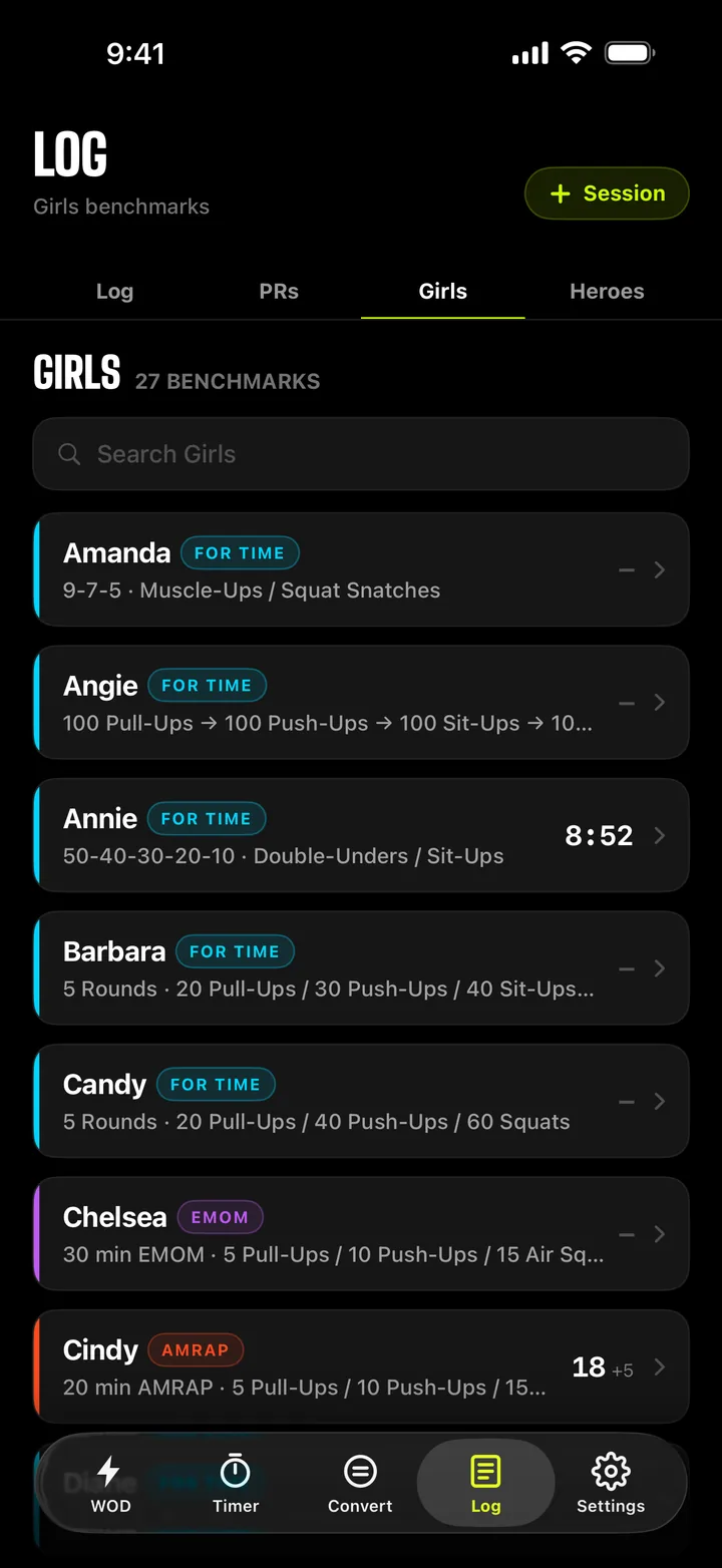 The benchmark library: each Girls workout tagged with its scoring format colour.